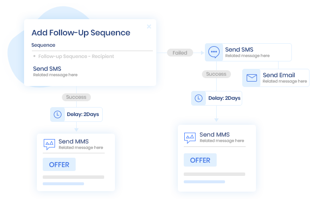Customize Your Follow-Up Sequence