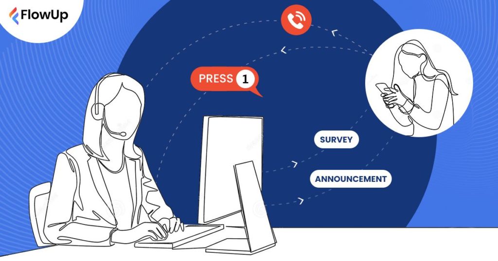 What is Call Patching and How does it boost your Automated Follow-Ups ...