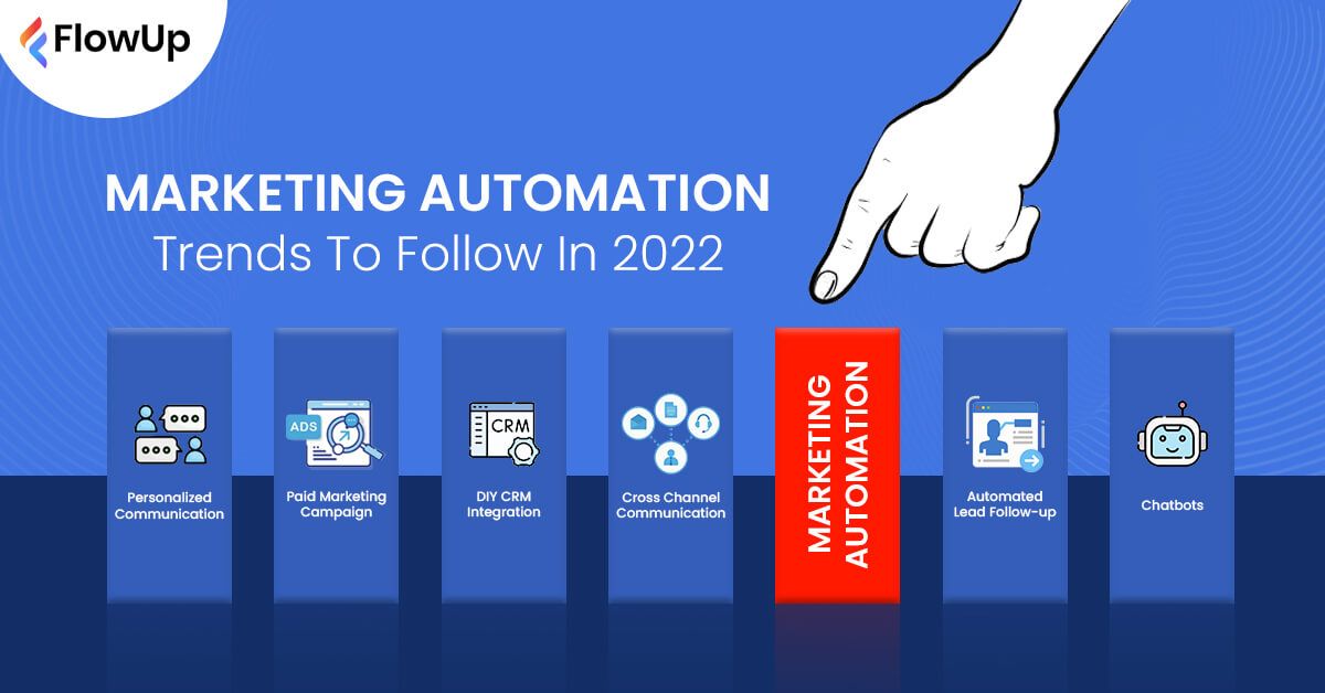 6 Marketing Automation Trends To Follow In 2023