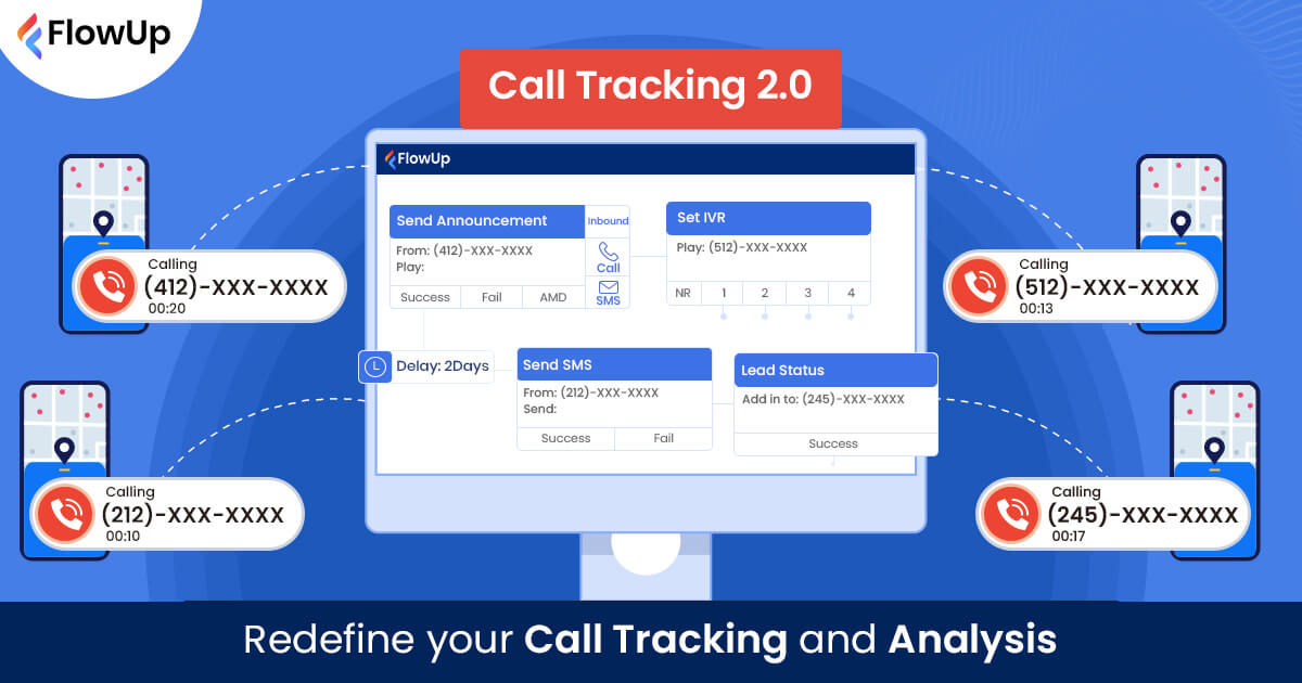 Redefine Your Call Tracking and Analysis with Advanced Call Tracking System