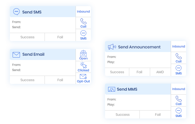 Omnichannel Outreach