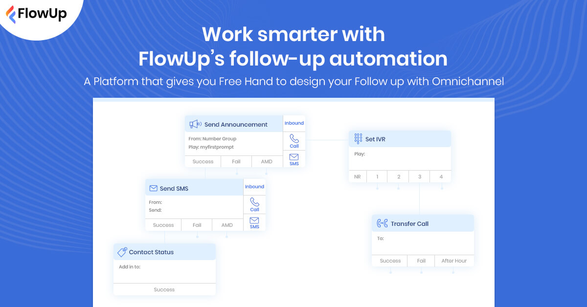 Приложение flowup не открывается